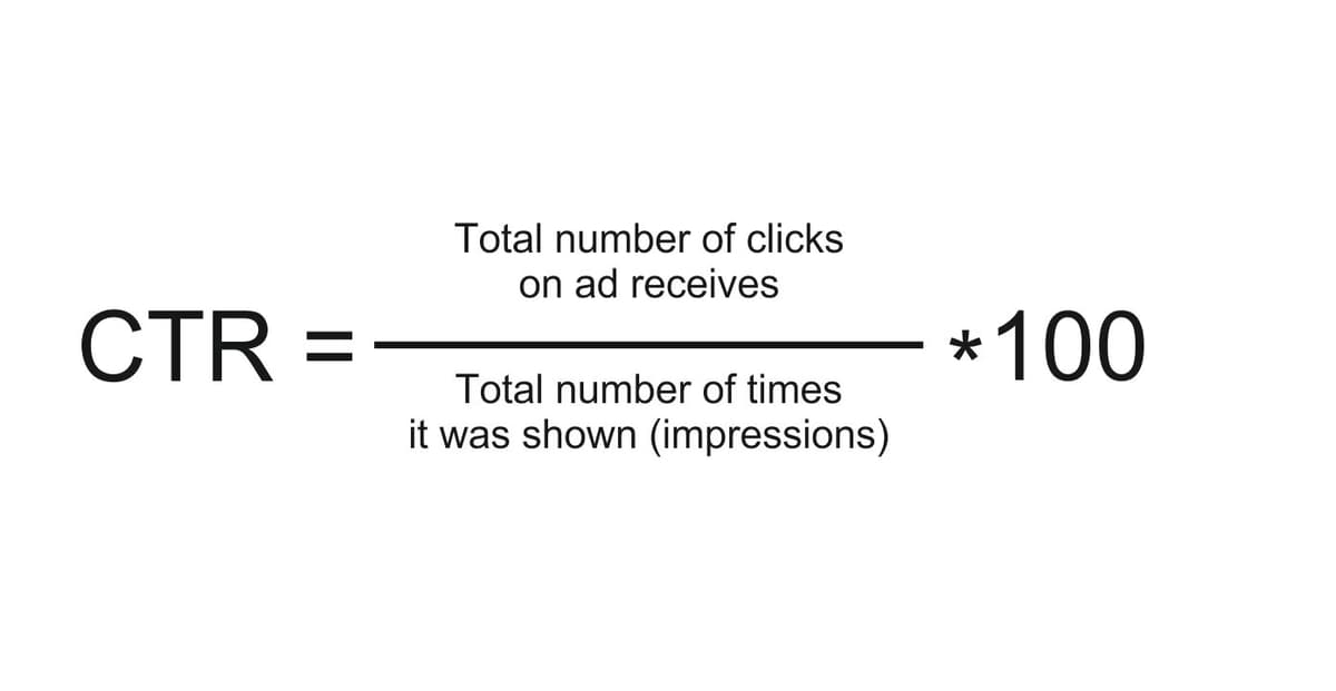Click-Through Rate (CTR) Calculator